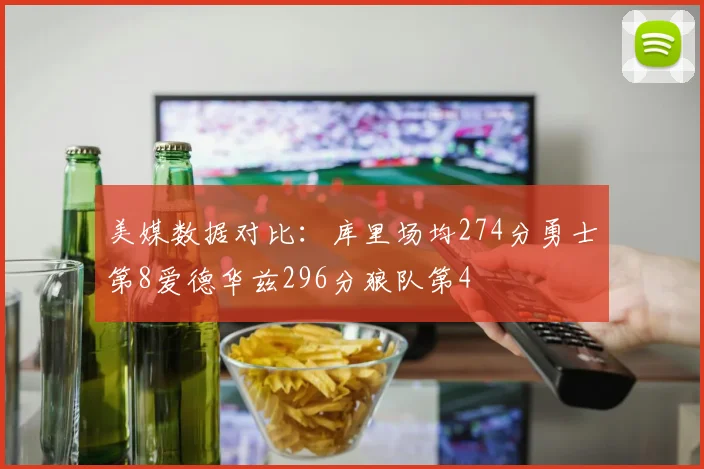 美媒数据对比：库里场均274分勇士第8爱德华兹296分狼队第4